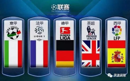甲积分榜第